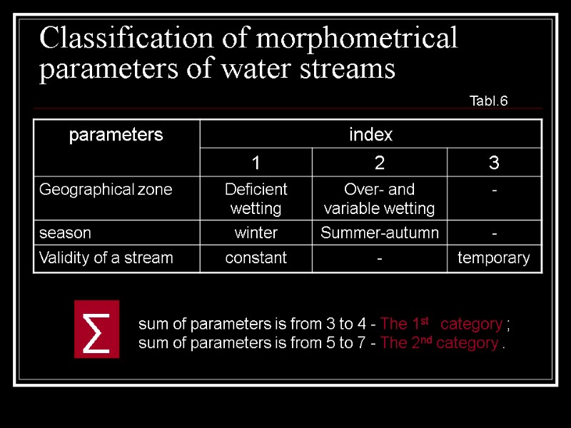 Classification of morphometrical parameters of water streams sum of parameters is from 3 to